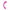 FemmeFunn Aluna Mini Vibrator Pink in a compact and stylish design for personal pleasure.