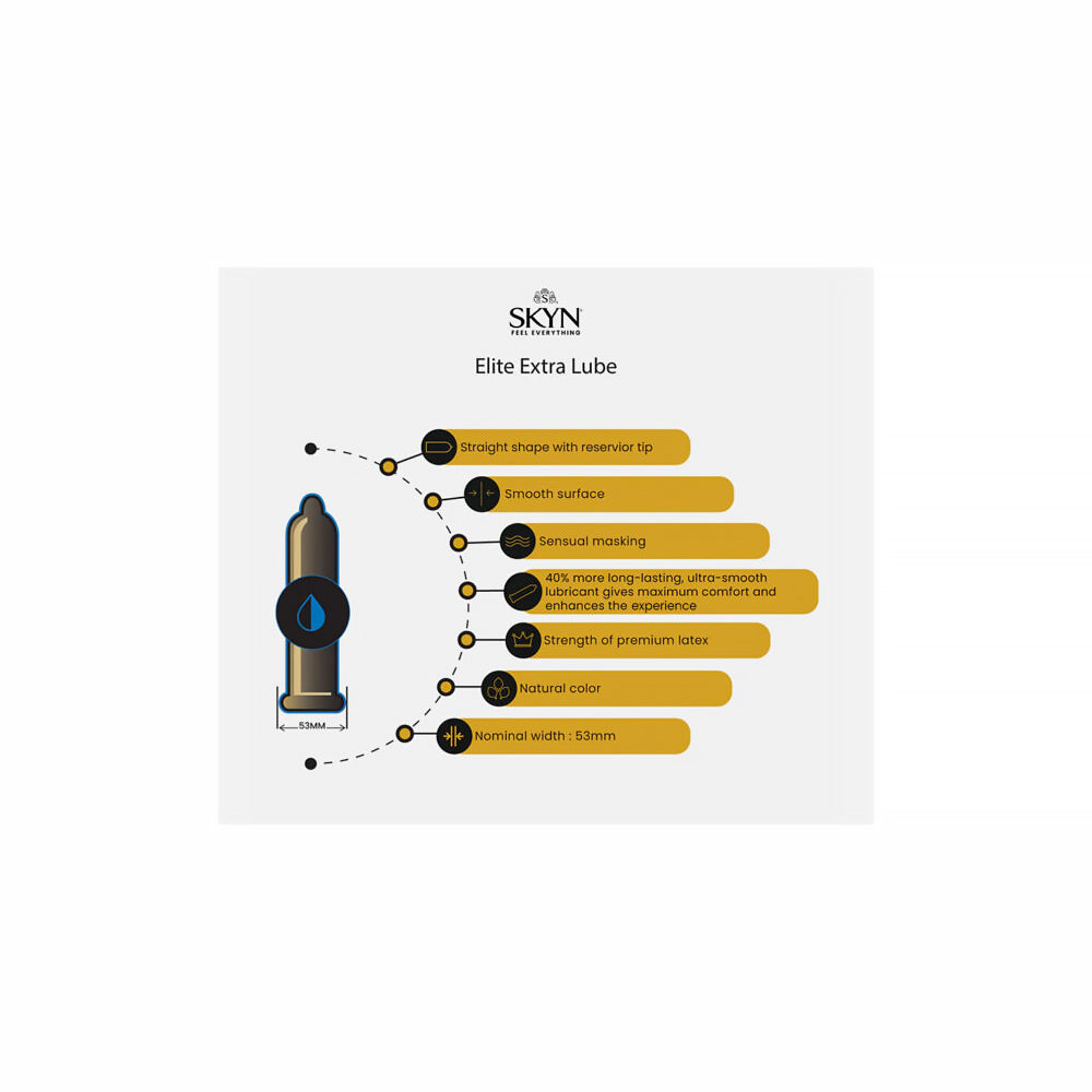 Lifestyles Skyn Selection Non-latex Condoms 12-pack product image showcasing Elite Extra Lube features and specifications.