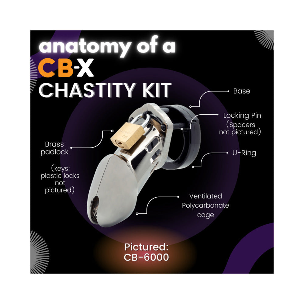 anatomy of a CB-X Chastity Kit with labeled components and CB-6000 Clear Male Chastity featured