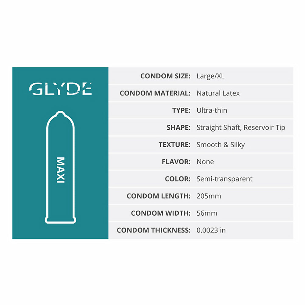 Glyde Maxi Latex Condoms 36-pack large XL condom specifications and features including size and material.
