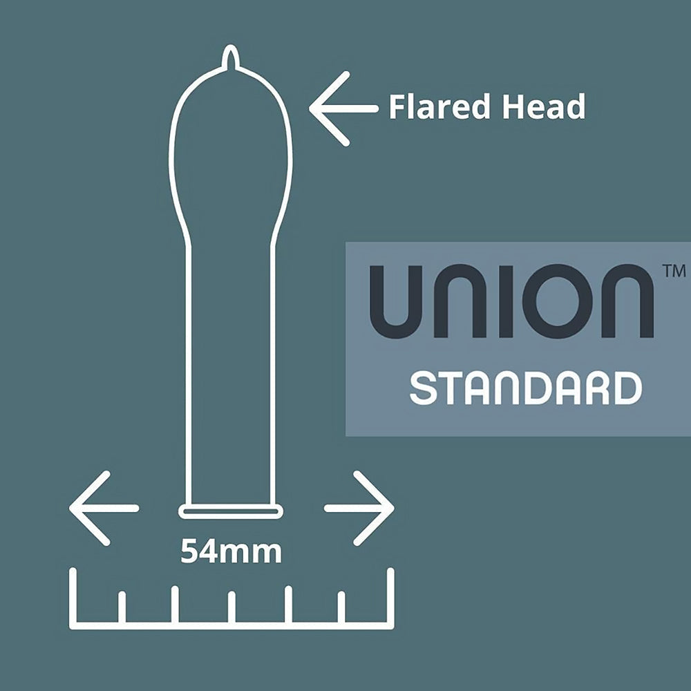 Union Standard Latex Condoms 12-pack illustration showing flared head and 54mm straight shaft design.