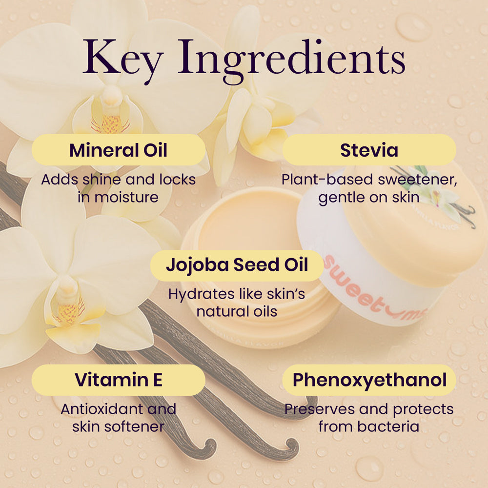 Key ingredients for Sweetums Vanilla Flavored Lip Balm including Mineral Oil, Stevia, Jojoba Seed Oil, Vitamin E, and Phenoxyethanol.