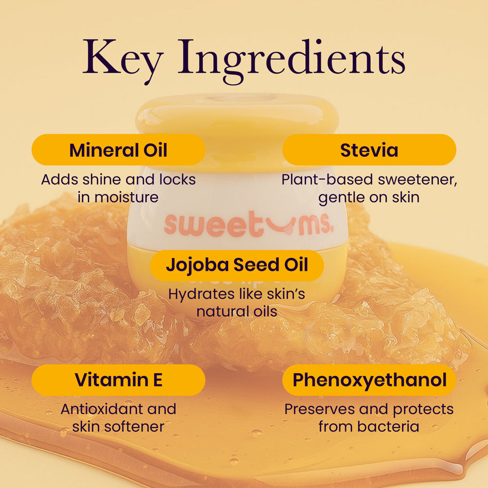 Key ingredients for Sweetums Honey Flavored Lip Balm: Mineral Oil, Stevia, Jojoba Seed Oil, Vitamin E, and Phenoxyethanol.