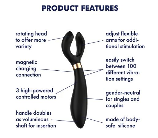 Satisfyer Endless Fun Multifunction Couples Vibrator - Image 2