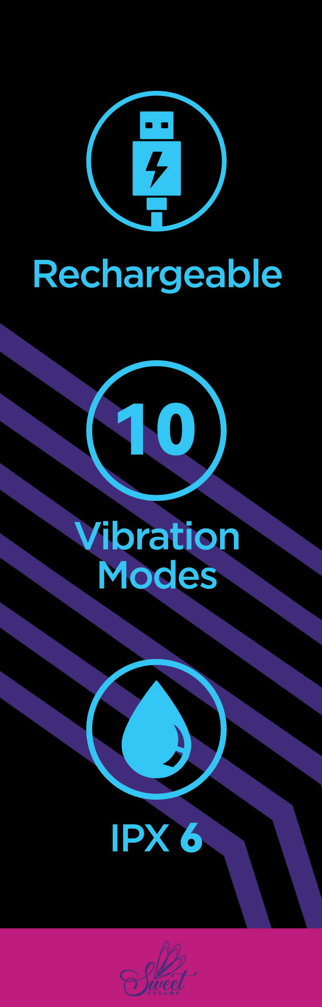 Wet Smooches Mouth Licking Tongue Vibrator features: rechargeable, 10 vibration modes, and IPX6 waterproof rating.
