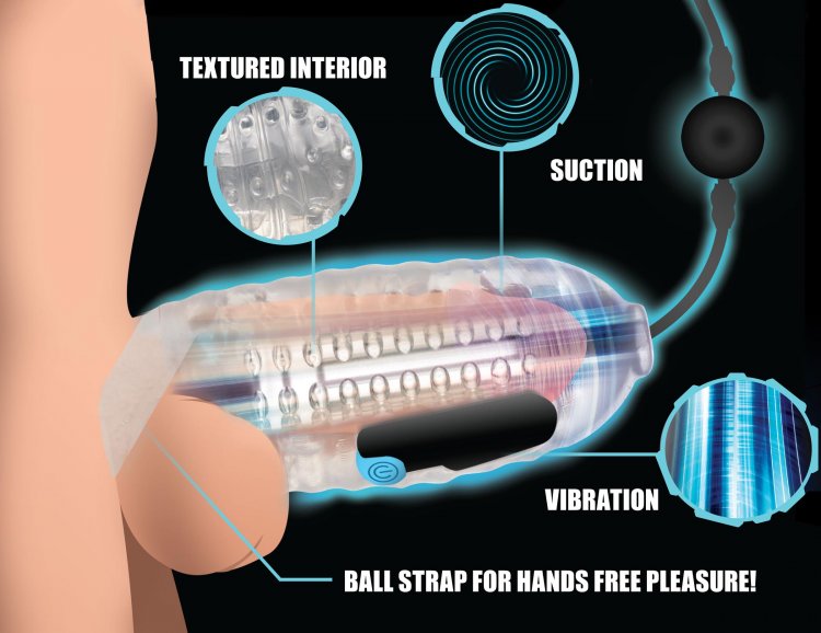 Innovative features of Lovebotz The Milker Pro Edition Automatic Stroker, including textured interior, suction, and vibration.